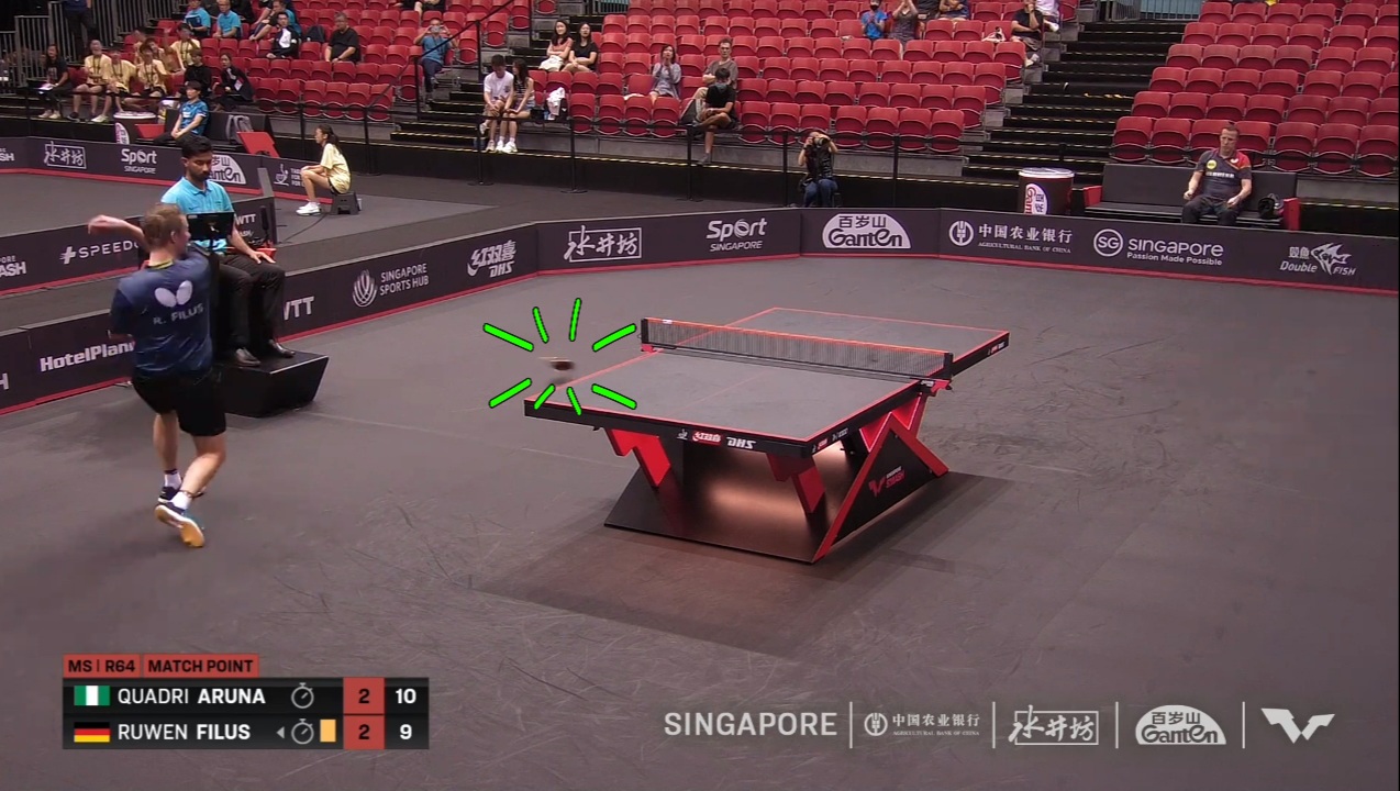 Should Ruwen Filus be penalised and suspended?! | TableTennisDaily