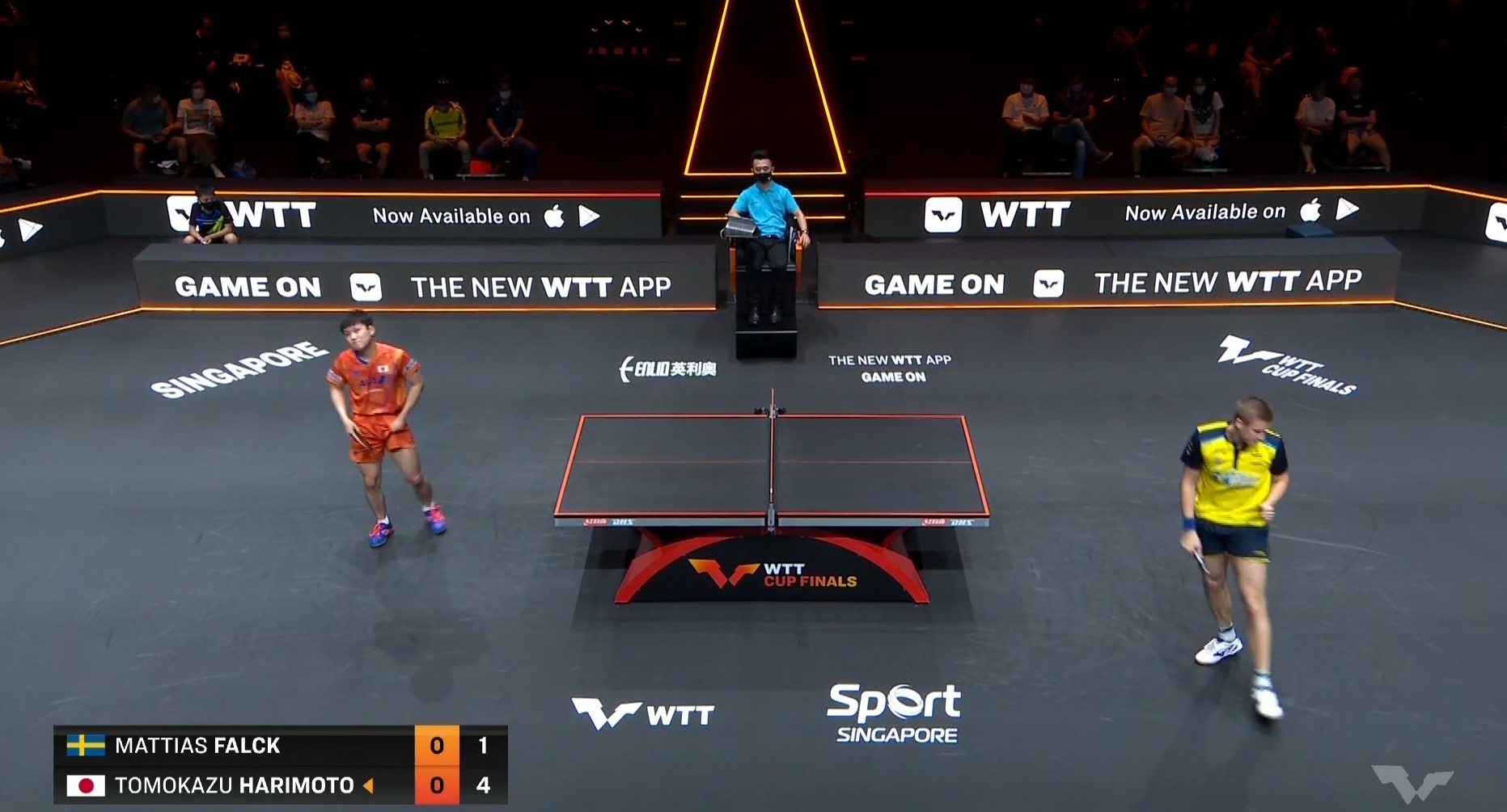 Petition to Change the disgusting Camera Angle | Page 2 | TableTennisDaily